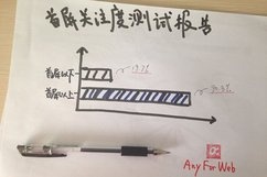 电子商务网站设计分析—首屏设计